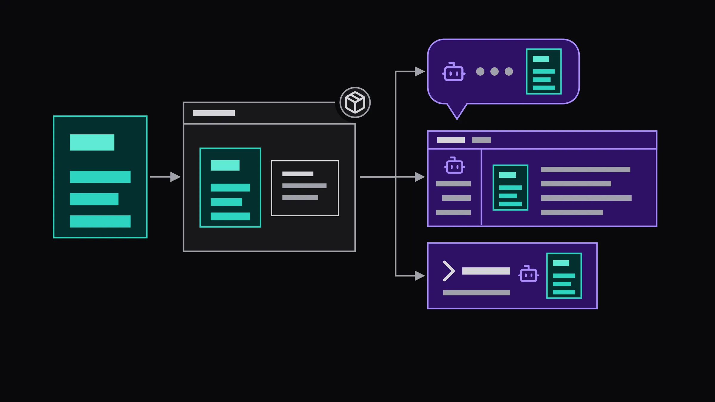 One Agent Skill packaged as a vendor-neutral plugin loaded by heterogeneous AI coding tools